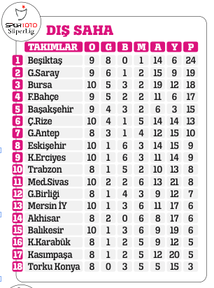 Dikkat! Timsah çıkabilir